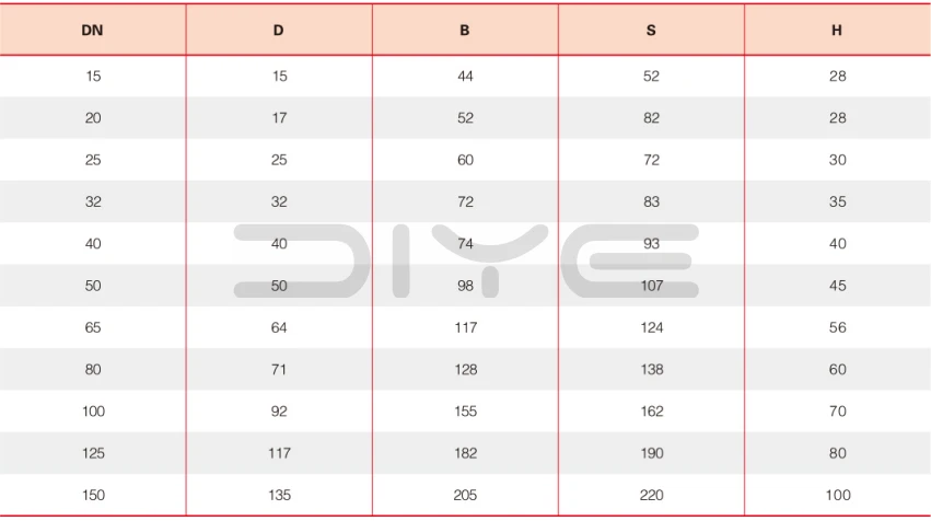 H71 Wafer Type Stainless Steel Check Valve